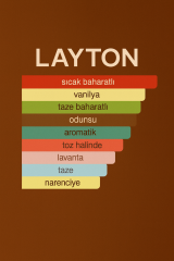 PARFÜMS DE MARLY layton