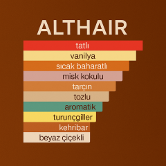 PARFUMS DE MARLY anthair